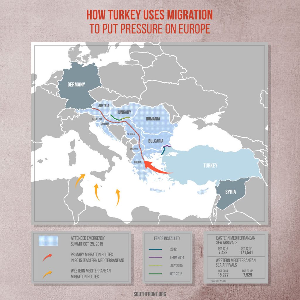 how_turkey_uses_migration_to_put_pressure_on_eur